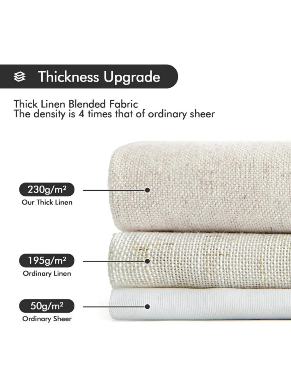 Light Filtering Linen Curtains - 2 Panels, Semi-Sheer Drapes for Bedroom/Living